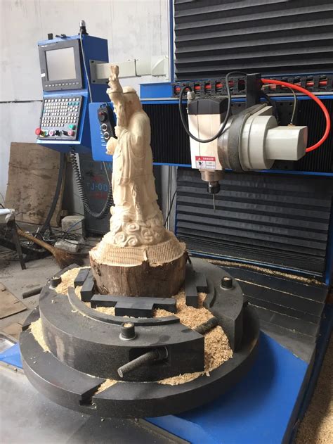 best 5-axis wood cnc machine|5 axis hobby cnc.